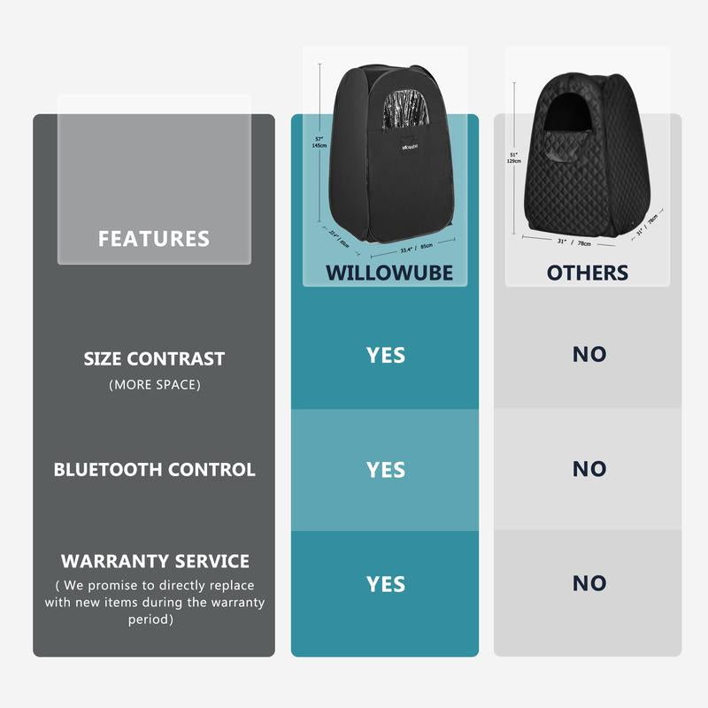 Willowybe Portable Steam Sauna with Bluetooth Control, Steamer, Body Tent, Foldable Chair | Personal Home Spa